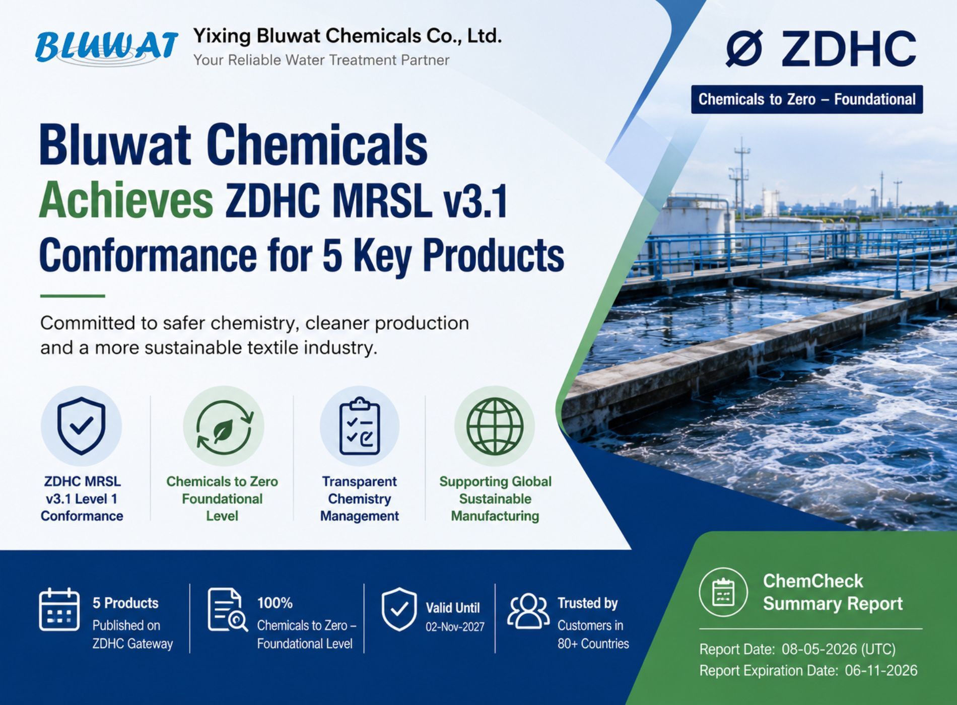 Najnowsze blogi firmy Bluwat Chemicals rozszerza portfolio zrównoważonych chemikaliów do tekstyliów o produkty zgodne z ZDHC