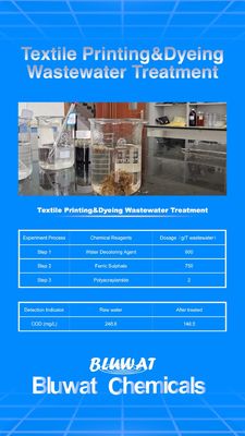 kupować Przetwarzanie tekstyliów Oczyszczanie ścieków z siarczanu żelaza w Bluwat produkcja internetowa