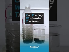 Farbowanie samochodów Oczyszczanie ścieków oczyszczaniem wodnym